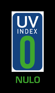 Indice UV para Guayaquil